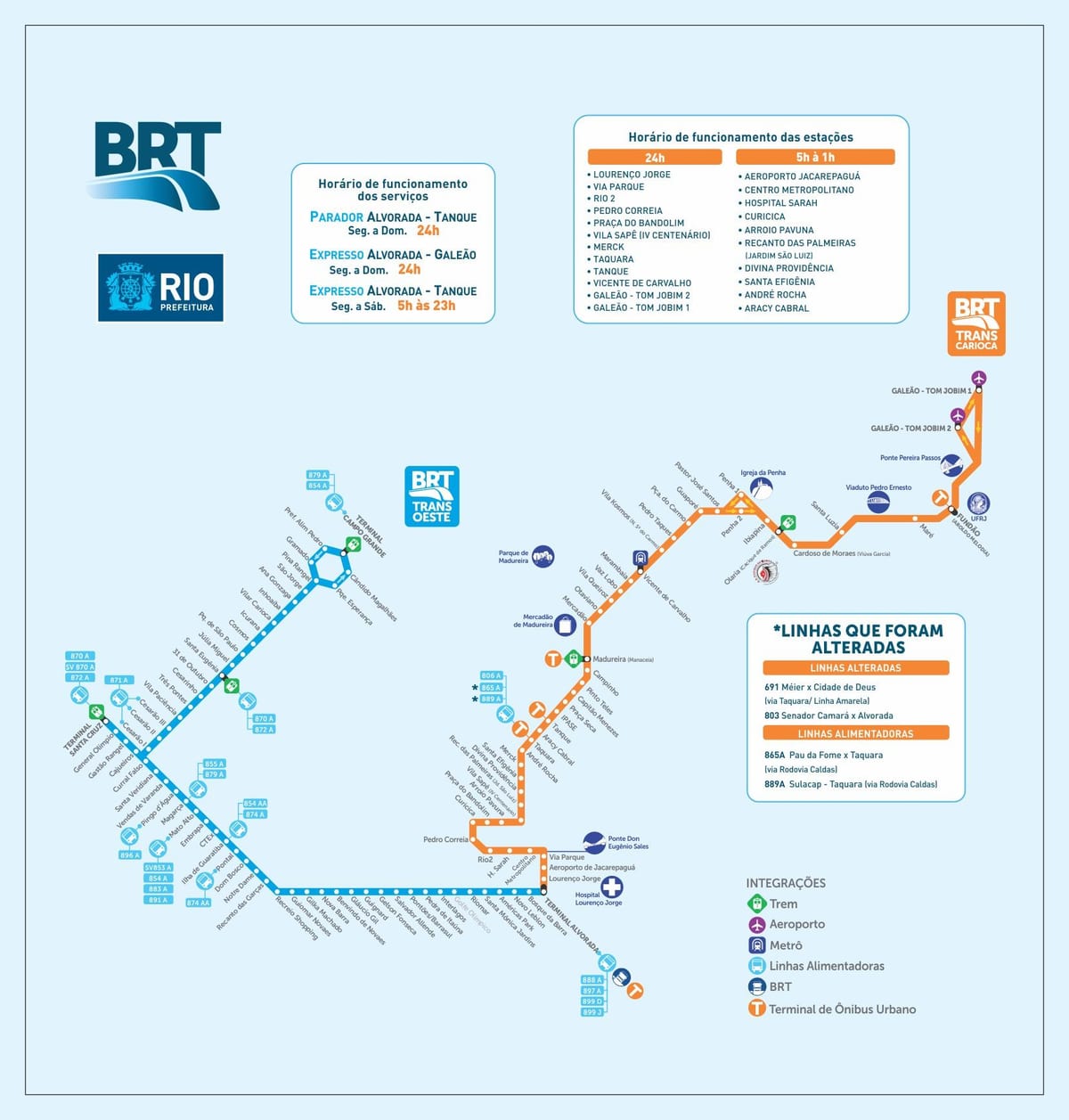 ریو brt نقشہ